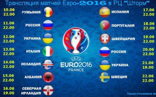 Турнирные сетки для матчей Евро-2016