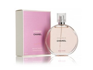 Духи Chanel – лучший выбор современной девушки